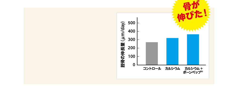 骨が伸びた！