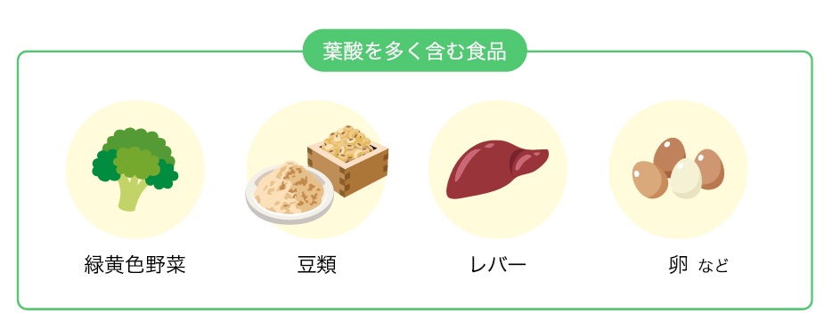 食品の画像